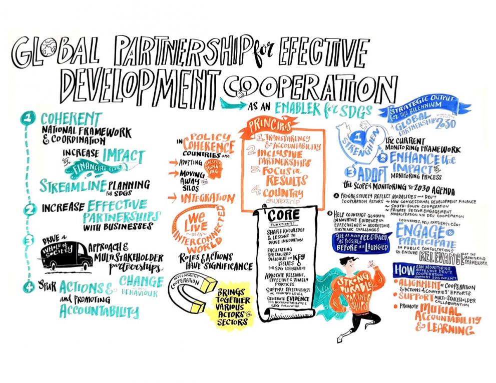 infographic-global-partnership.jpg