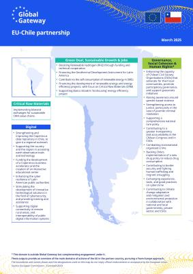 EU-Chile partnership infographic thumbnail